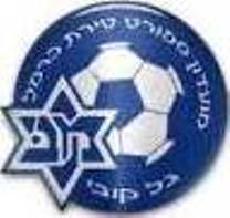Tirat HaCarmel Tirat HaCarmel