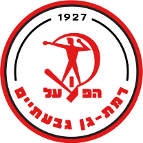 Hapoel Ramat Gan