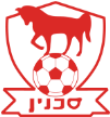 Hapoel Bnei Sakhnin