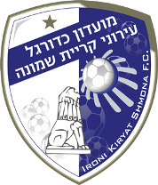 Ironi Kiryat Shmona