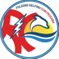Delfino Curi Pescara