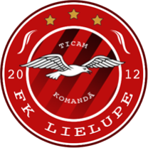 Lielupe