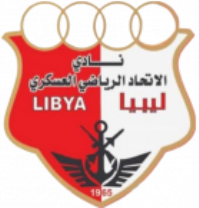 Union Military Union Military