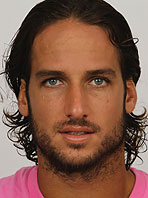Feliciano Lopez