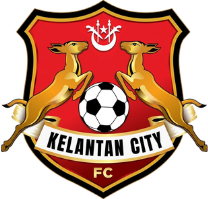 Kelantan City
