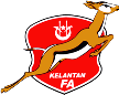 Kelantan Kelantan