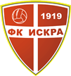Iskra Danilovgrad