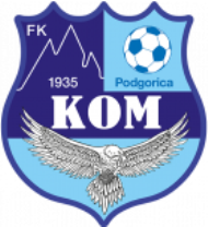 Kom Podgorica Kom Podgorica