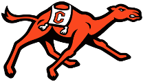 Campbell Fighting Camels Campbell Fighting Camels