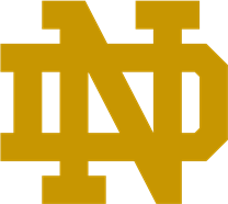 Notre Dame Fighting Irish