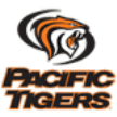 Pacific Boxers