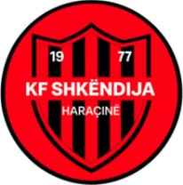 Shkëndija Haraçinë