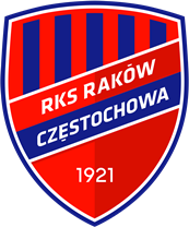 Raków Częstochowa