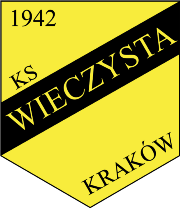 Wieczysta Kraków