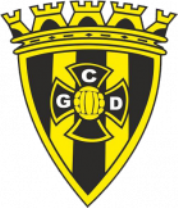 Vila Caiz Vila Caiz