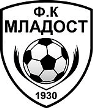 Mladost Carev Dvor