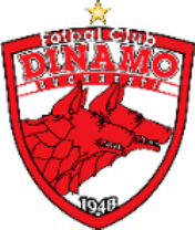 ACS FC Dinamo București