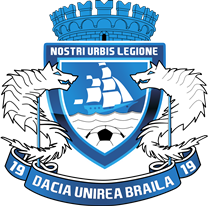 Brăila Brăila