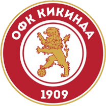Kikinda Kikinda
