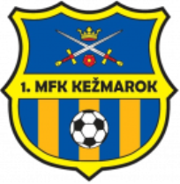 Kežmarok Kežmarok