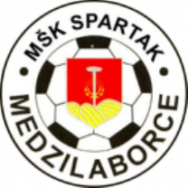 Spartak Medzilaborce Spartak Medzilaborce