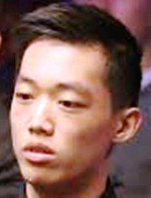 Luo Honghao
