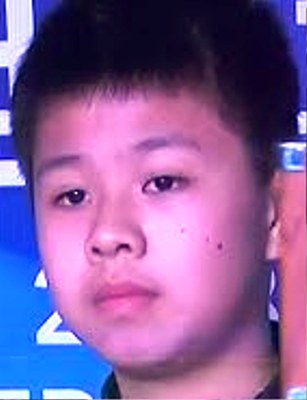Wang Xinzhong