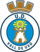 Vall de Uxó