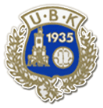 Utsikten