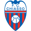 Chiasso Chiasso