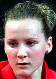 Bernadett Balint