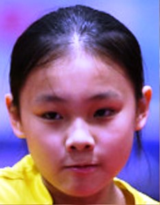 Hoi Tung Wong