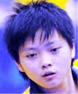 Hsin Huang