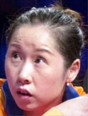 Jie Li