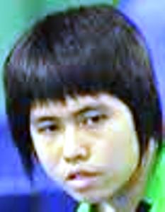 Jinnipa Sawettabut