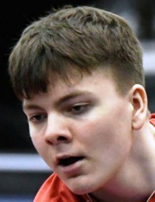 Mateusz Zalewski Mateusz Zalewski