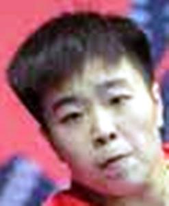 Rui Zhang Rui Zhang
