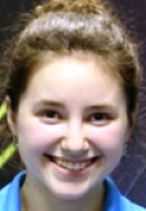 Solomiya Brateyko Solomiya Brateyko