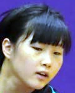 Tung Chuan Chien Tung Chuan Chien