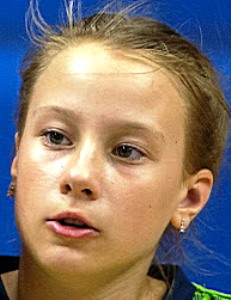 Veronika Matiunina Veronika Matiunina