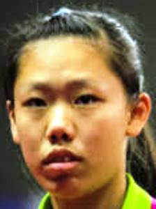 Yu Jie Huang