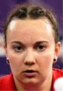 Zdena Blaskova