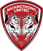 Muangthong United
