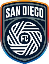 San Diego San Diego