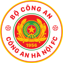 Cong An Ha Noi