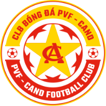 PVF-CAND B