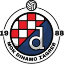 Dinamo Zagreb Dinamo Zagreb