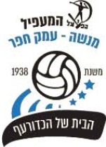 Menashe Hadera Hefer