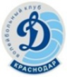 Dinamo Krasnodar Dinamo Krasnodar