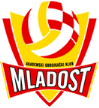 HAOK Mladost